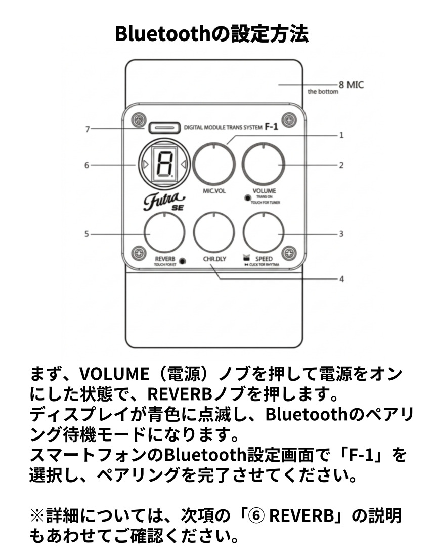 ギターファクトリー